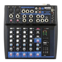 Gemini GEM-08USB по цене 14 900 ₽