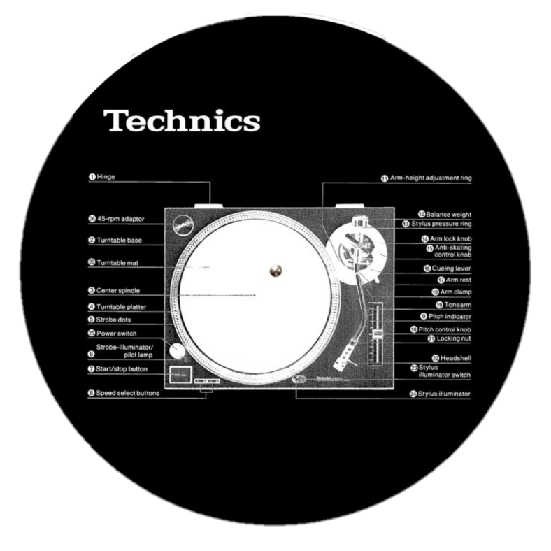AFDJ Slipmats Parts по цене 1 700 ₽