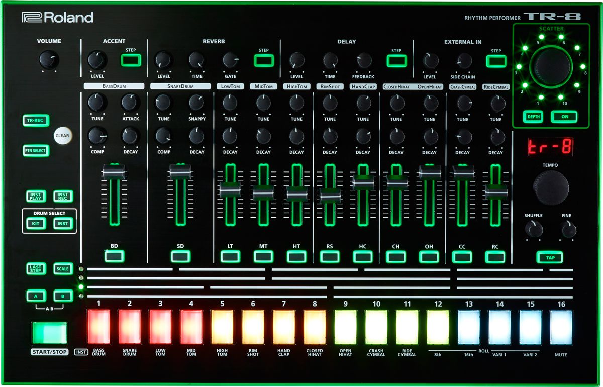 Обновление Serato DJ Pro 2.1.1: Независимые режимы работы пэдов, перенастройка официальных MIDI-контроллеров