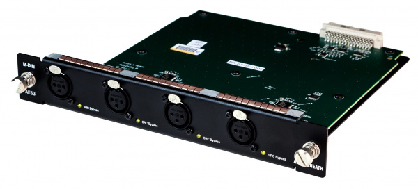 Allen & Heath dLive-M-DL-DIN-A по цене 95 700 ₽