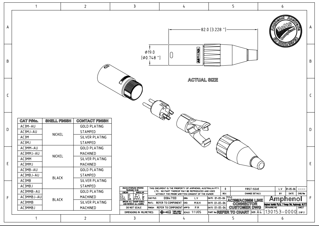 Amphenol AC3MMB по цене 600 ₽