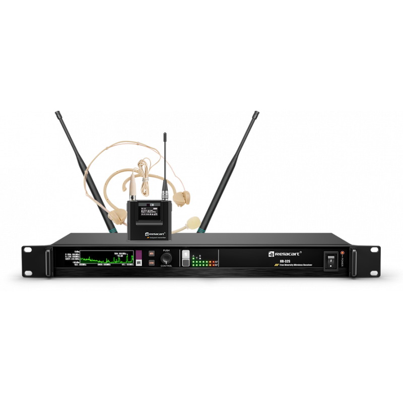 Relacart HR-32SMT по цене 96 750 ₽