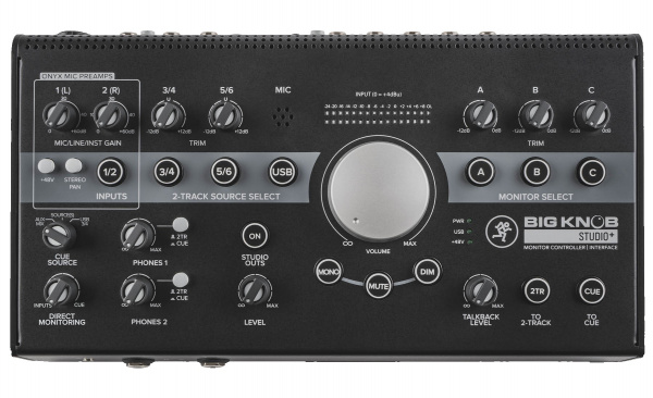 Mackie Big Knob Studio+ по цене 54 000 ₽