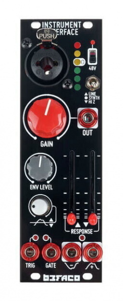 Befaco i4 Instrument Interface по цене 38 250 ₽