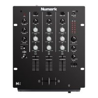 Numark M4