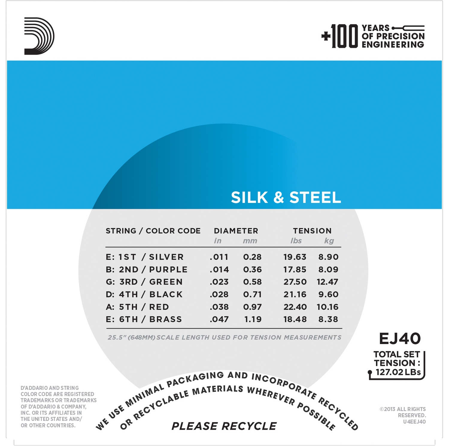 D'Addario EJ40 по цене 2 800 ₽