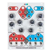 4MS Pingable Envelope Generator