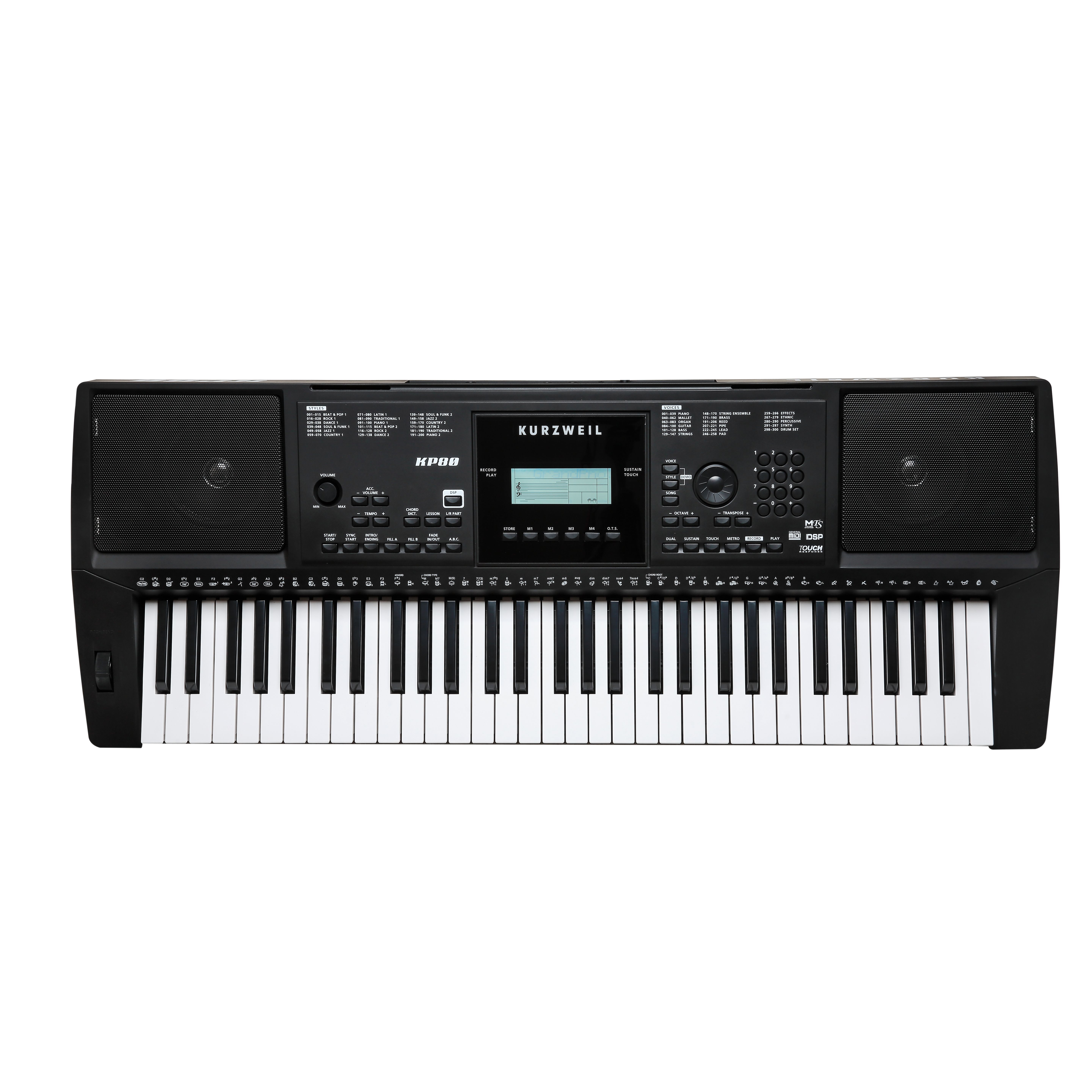 Kurzweil KP80 LB по цене 26 350 ₽