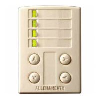 Allen & Heath PL-2 по цене 10 100 ₽