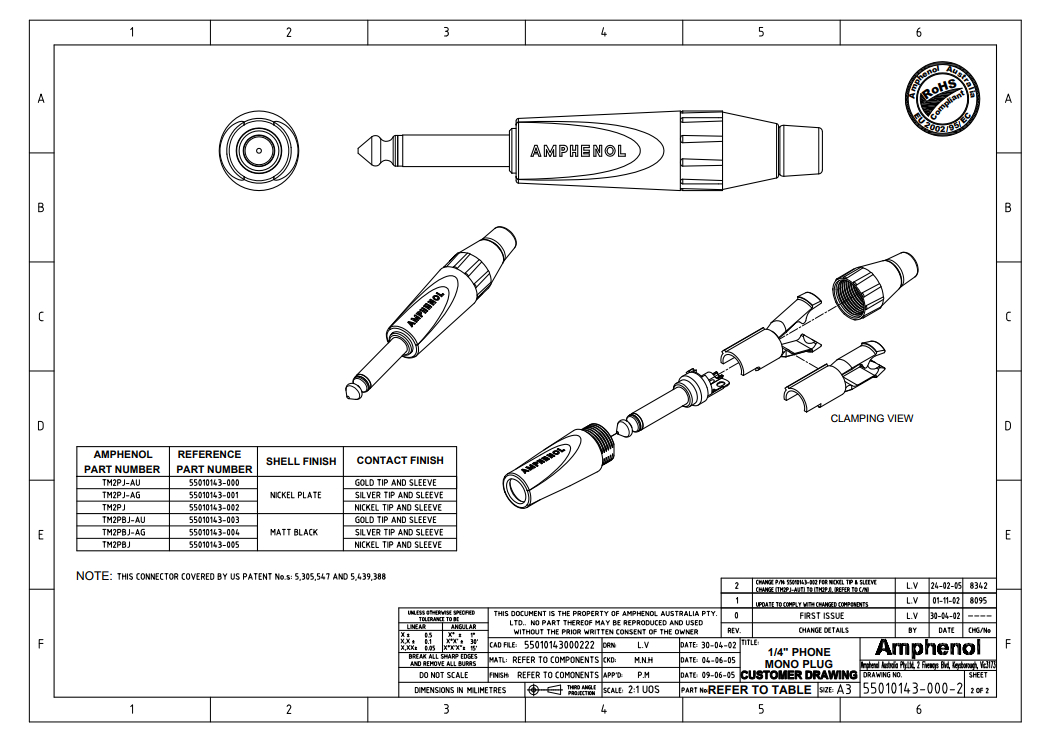 Amphenol TM2PJ по цене 739 ₽