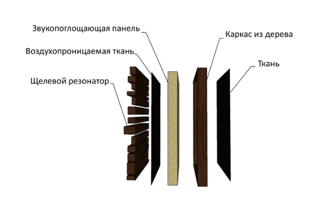 Ефрекорд Ширик Микро + 50 по цене 5 300 ₽