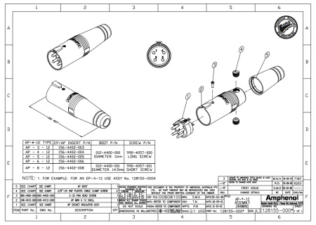 Amphenol AP-6-12 по цене 1 963 ₽