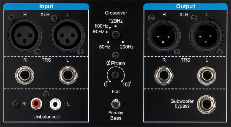 Fluid Audio F8S по цене 34 000 ₽