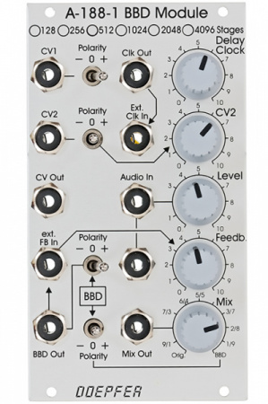 Doepfer A-188-1 without BBD Circuit по цене 10 630 ₽