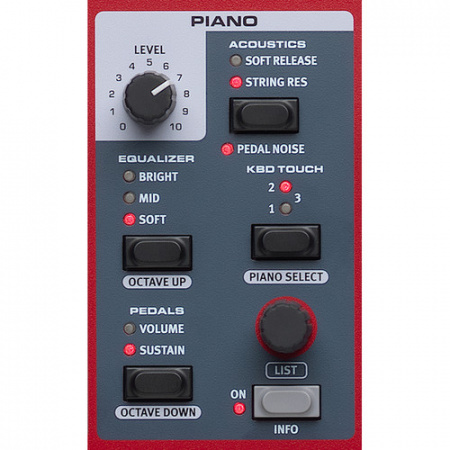 Clavia Nord Piano 4 по цене 190 000 ₽