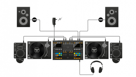 Native Instruments Traktor Kontrol S8 по цене 115 200 руб.