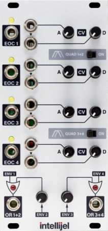 Intellijel Quadra Expander 3U по цене 11 240 ₽