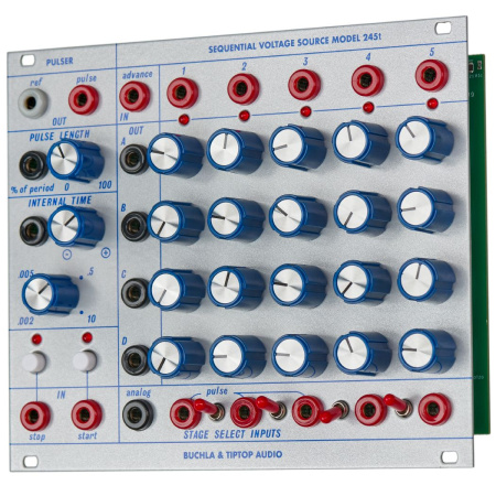 Tiptop & Buchla 245t по цене 38 350 ₽