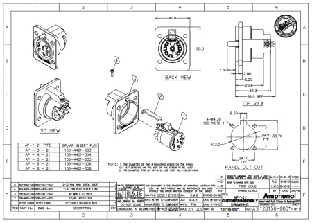 Amphenol AP-6-21 по цене 2 050 ₽