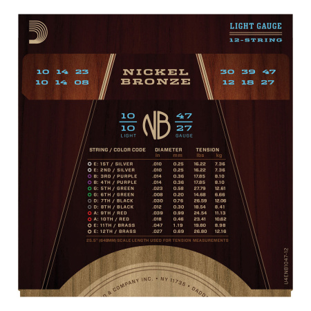 D'Addario NB1047-12 по цене 2 000 ₽