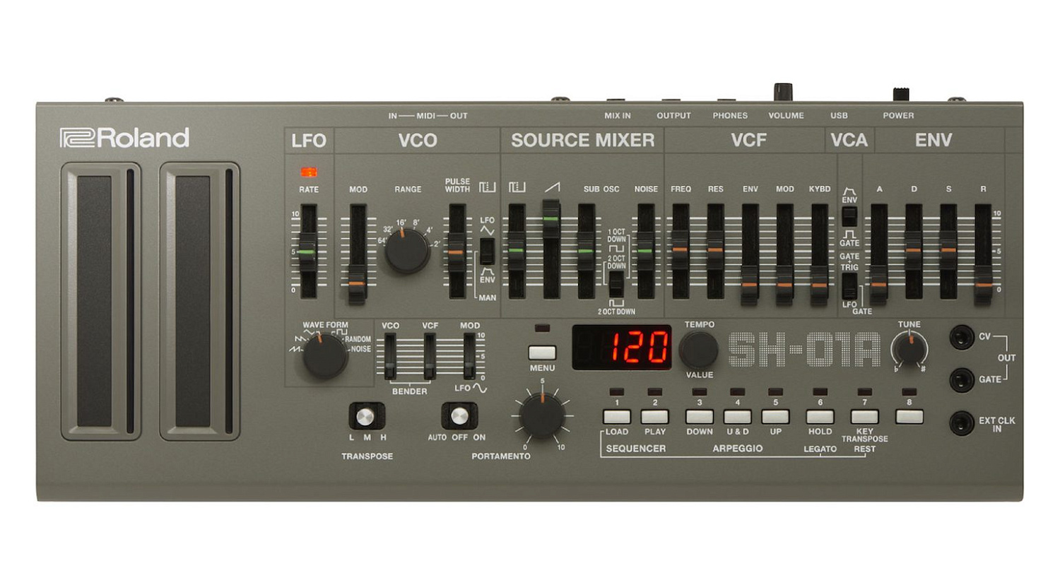 Альтернативы Roland SH-101 для классических лидов и бас-линий