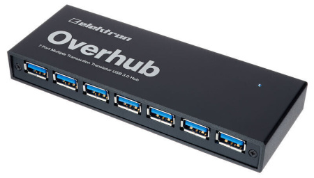 Elektron Overhub по цене 9 450 ₽