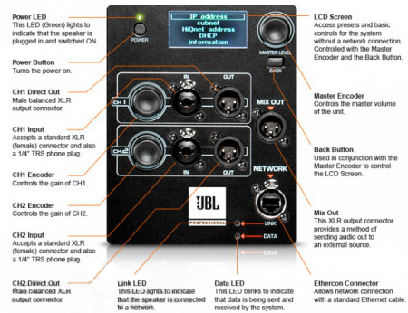 JBL SRX812P по цене 252 000 ₽