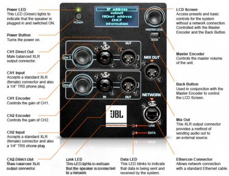 JBL SRX812P по цене 282 350 ₽