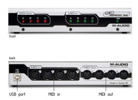 M-Audio MidiSport 4x4 USB по цене 9 600 ₽