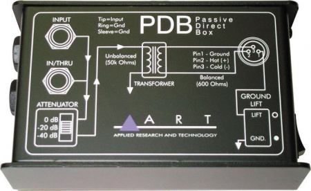 ART PDB по цене 3 750 ₽