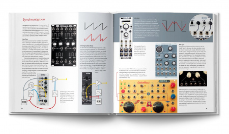 BJOOKS PATCH & TWEAK - Exploring Modular Synthesis по цене 9 500 ₽