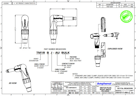 Amphenol TM1RBJ по цене 2 131 ₽