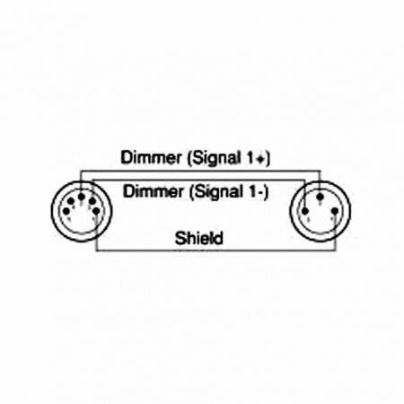 ADJ AC-DMXT/5M3F по цене 600 ₽