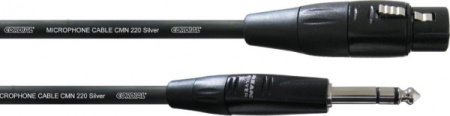 Cordial CIM 0.6 FV по цене 1 450 ₽