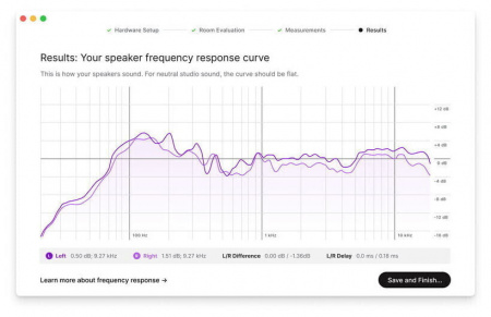 Sonarworks SoundID Reference for Speakers & Headphones with Measurement Microphone (retail box) по цене 26 250 ₽