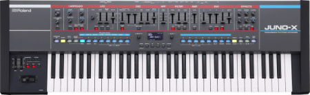 Roland JUNO-X по цене 249 600 ₽