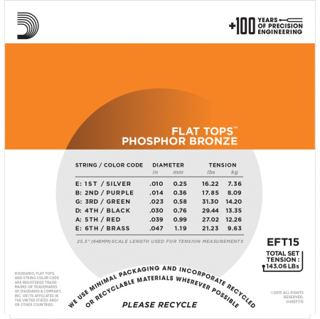 D'Addario EFT15 по цене 2 800 ₽