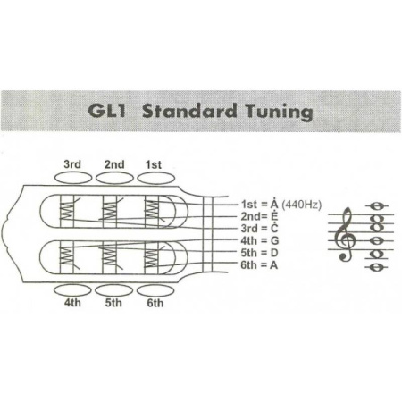 Yamaha GL1 TBS по цене 16 990 ₽