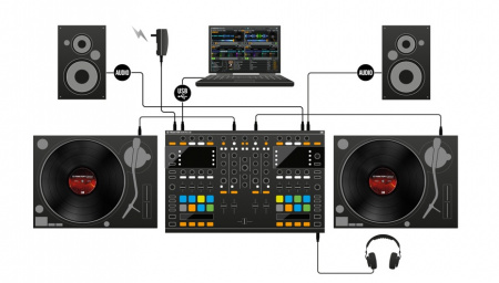 Native Instruments Traktor Kontrol S8 по цене 115 200 руб.