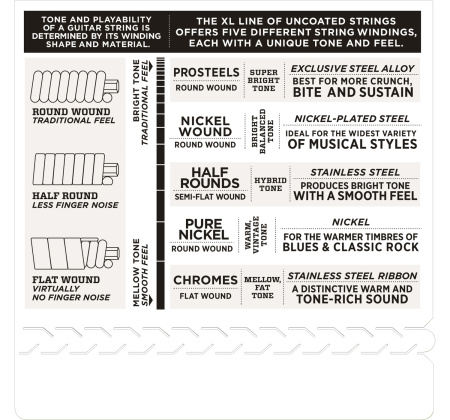 D'Addario EXL120 по цене 1 100 ₽
