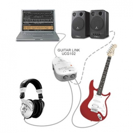 Behringer UCG102 по цене 3 400 ₽