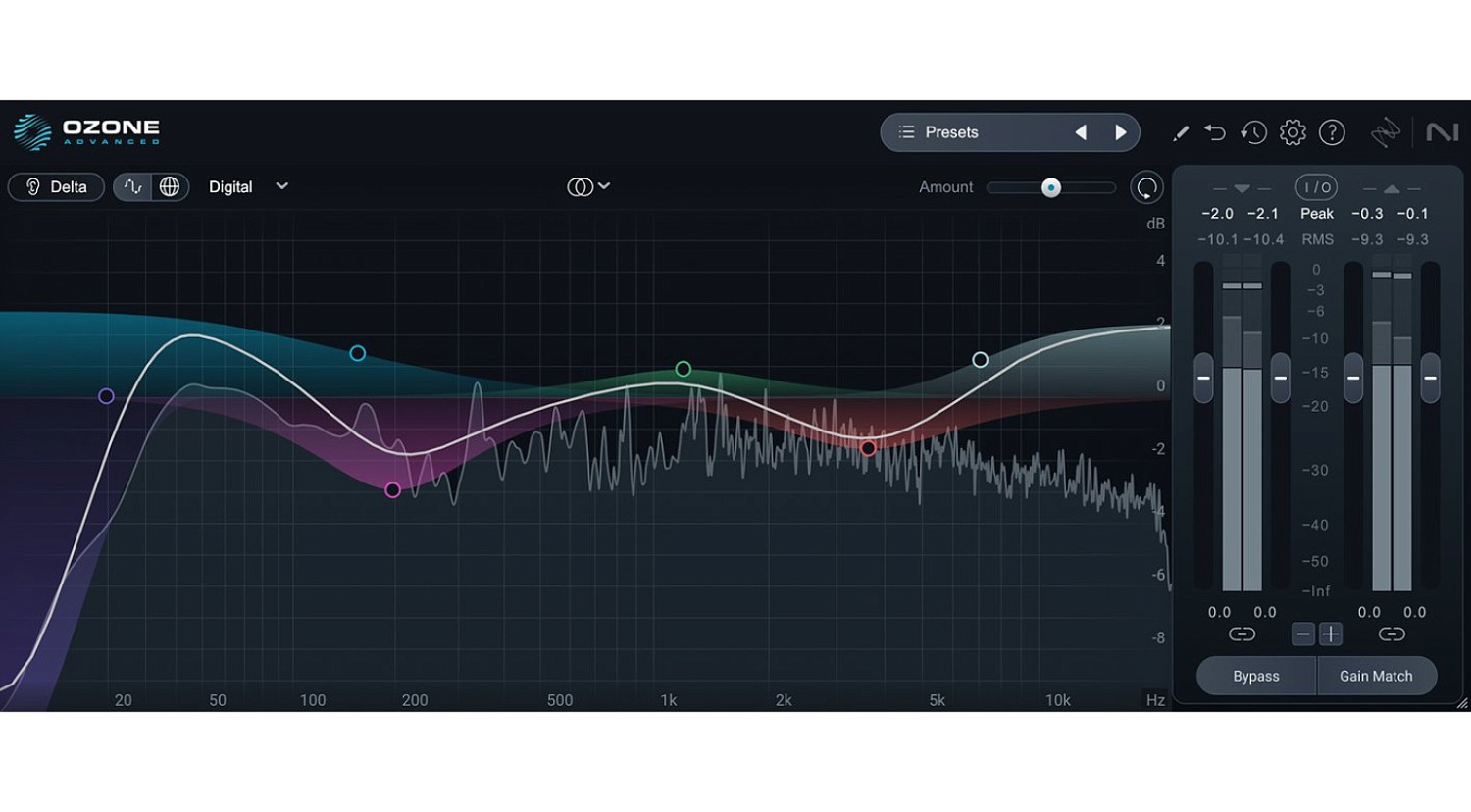 iZotope Ozone 12 — ИИ, стэм-эквалайзер и не только