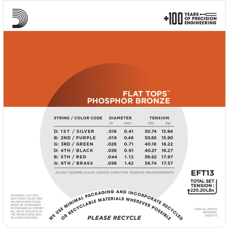 D'Addario EFT13 по цене 2 800 ₽