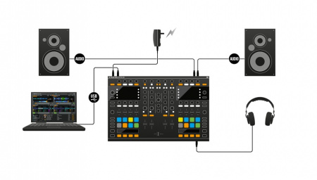 Native Instruments Traktor Kontrol S8 по цене 115 200 руб.