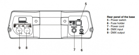 Robe CLUBSPOT 500 CT по цене 0 ₽