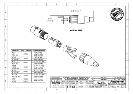 Amphenol AC5F по цене 1 399 ₽