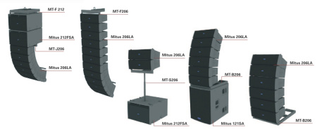 FBT MITUS 206LA по цене 290 400 ₽