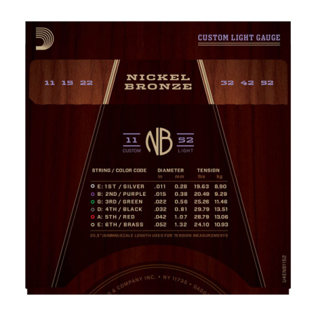 D'Addario NB1152 по цене 2 090 ₽