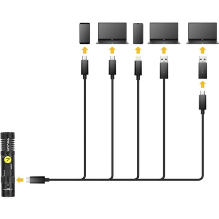 7Ryms MinBo M1 по цене 5 400 ₽