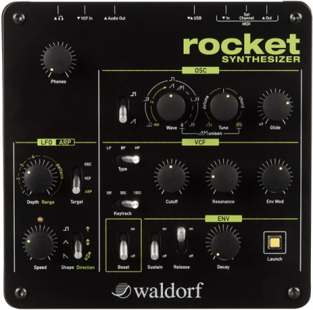 Waldorf Rocket по цене 17 400 ₽